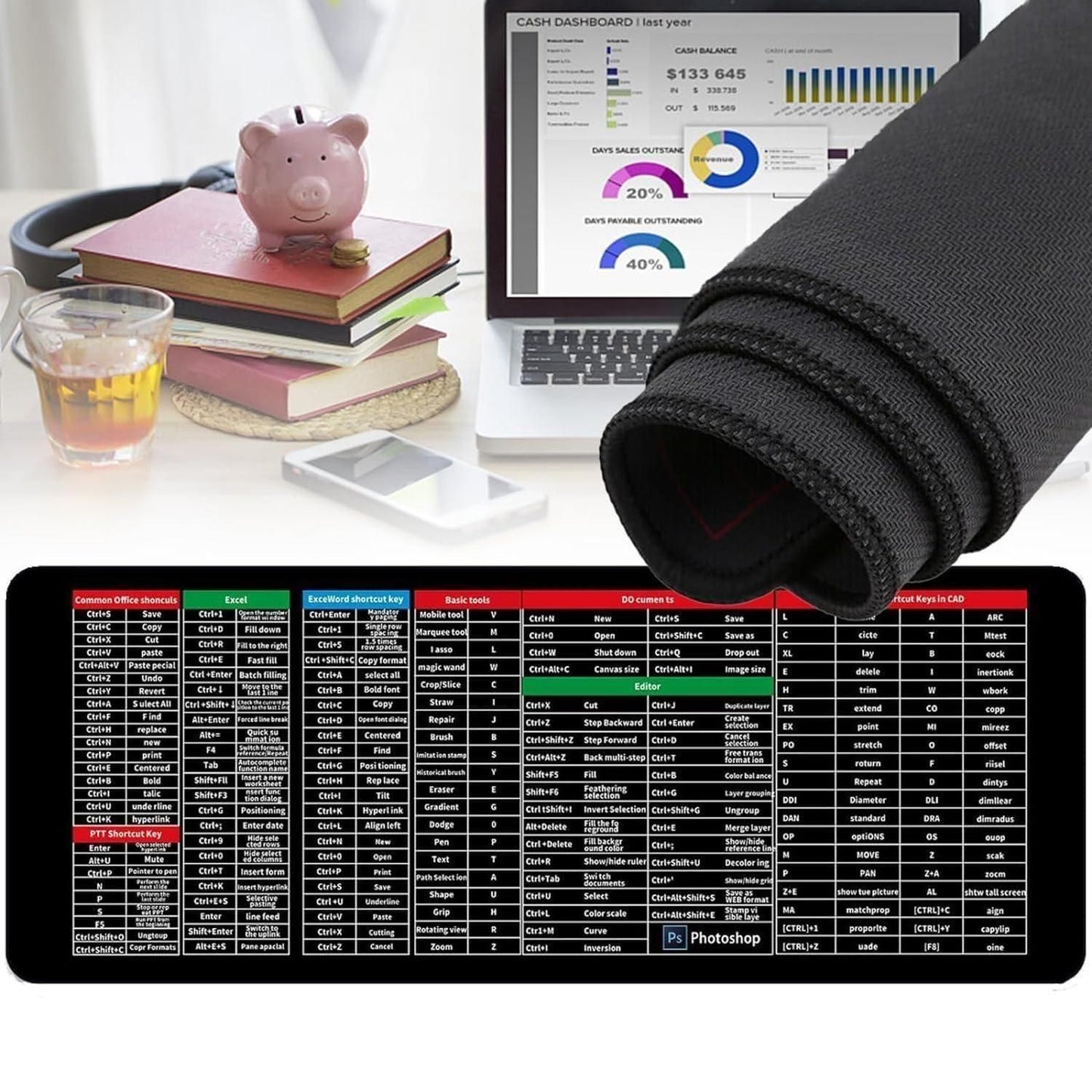 Anti-slip Keyboard Pad with (Shortcut Key Patterns)